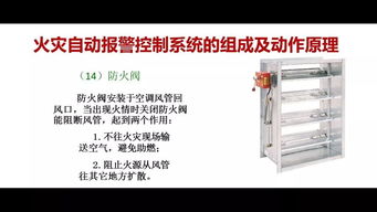 消防设备、器材及标志 全面认识与PPT设计指南